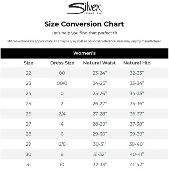 Silver Jeans 31 (10) Suki Slim Boot Cut Women’s Jeans Mid Rise Stretch - Picture 10 of 12